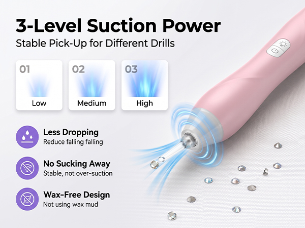 3-Level Suction Power diamond art pen