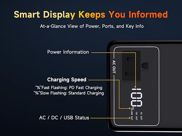 Portable Power Station 99.9Wh Power Bank for Camping Essentials Small Electric Generator
