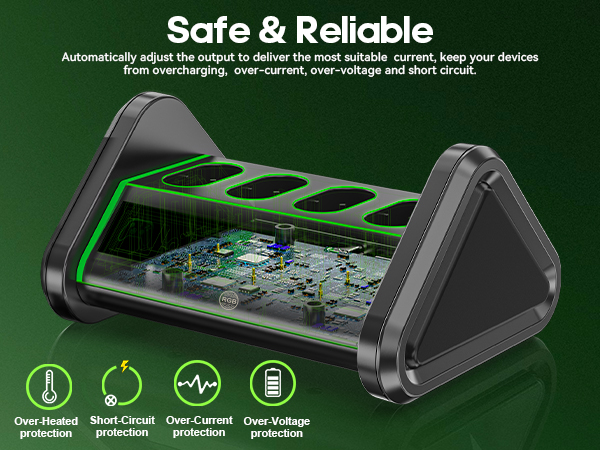 Safe Charging
