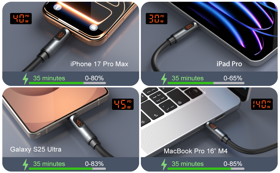 240w usb c to usb c cable