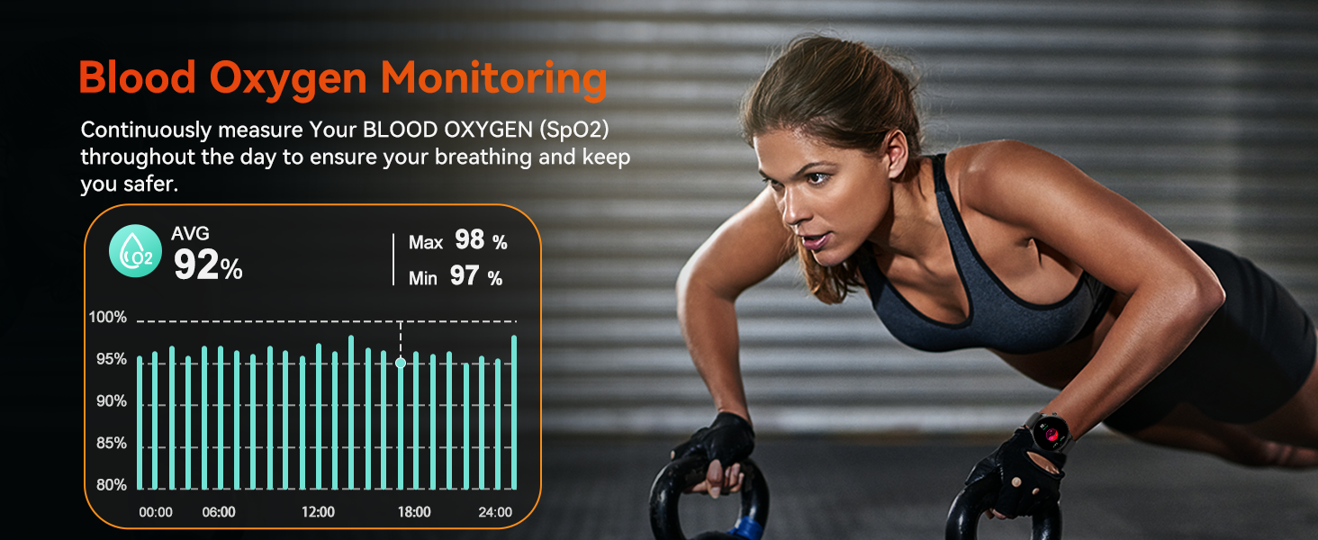 Blood Oxygen Monitor
