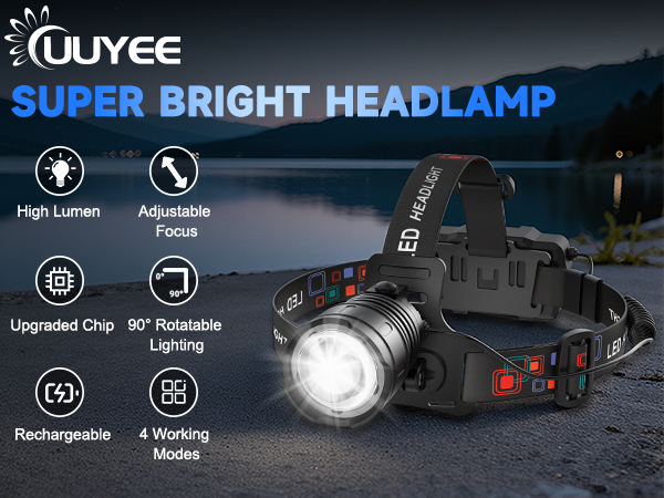Rechargeable Headlamp High Lumen