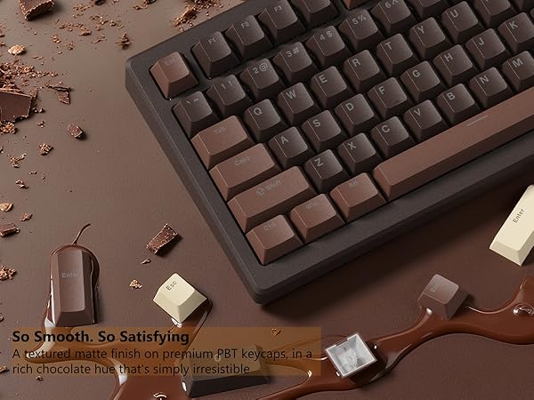 Keycaps for Mechanical Keyboard, PBT Keycaps Cherry Profile, Shine Through Key cap