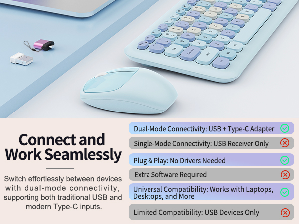 wireless keyboard mouse combo