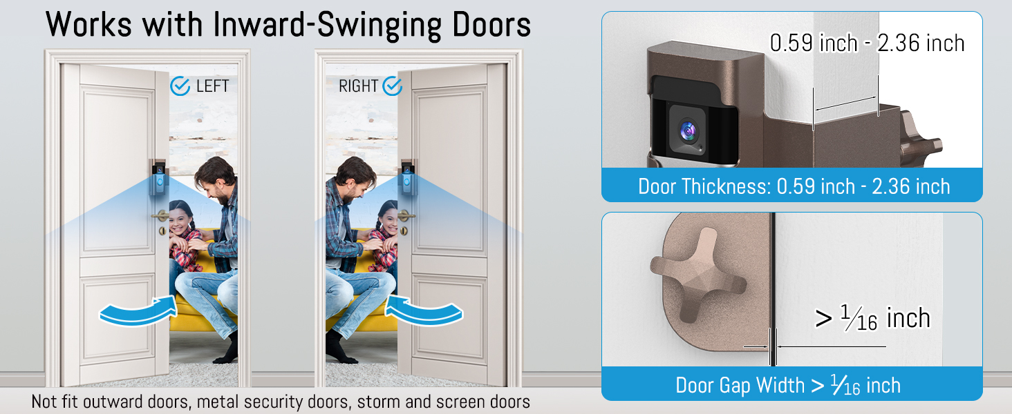 ring door attachment