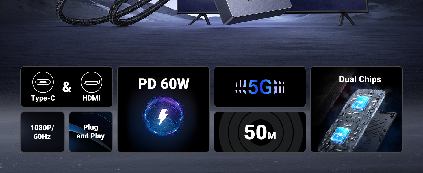 Wireless HDMI Transmitter and Receiver