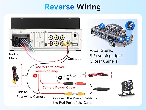 Reverse Wiring