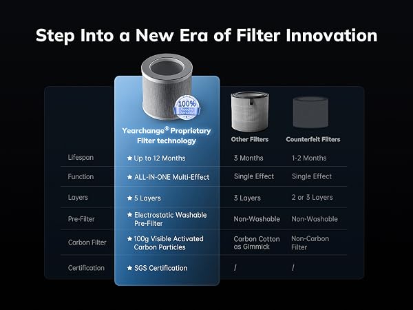 Air Filter
