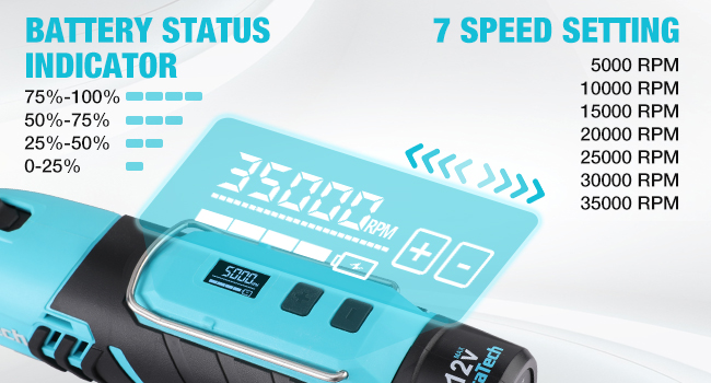 variable speed