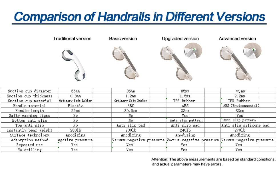 grab bars for elderly