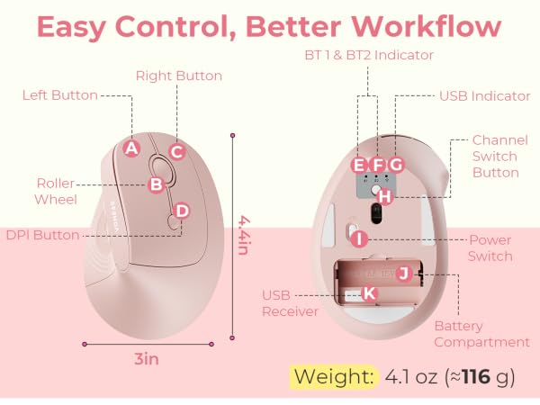 wireless mouse ergonomic