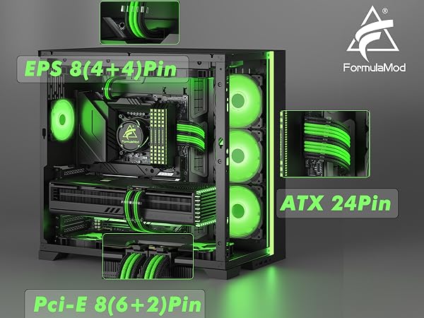 FormulaMod PSU Extension Cable Kit