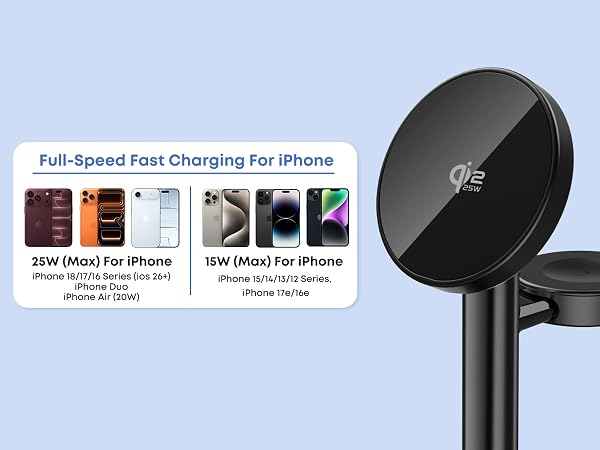 25W 3 in 1 Wireless Fast Charging Station for Apple MagSafe Charger