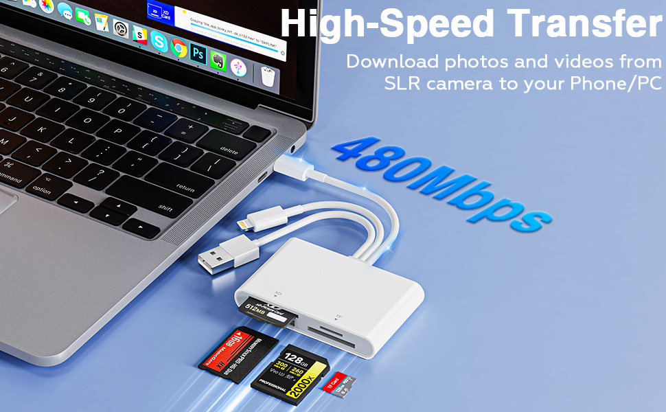 sony cybershot sd card reader