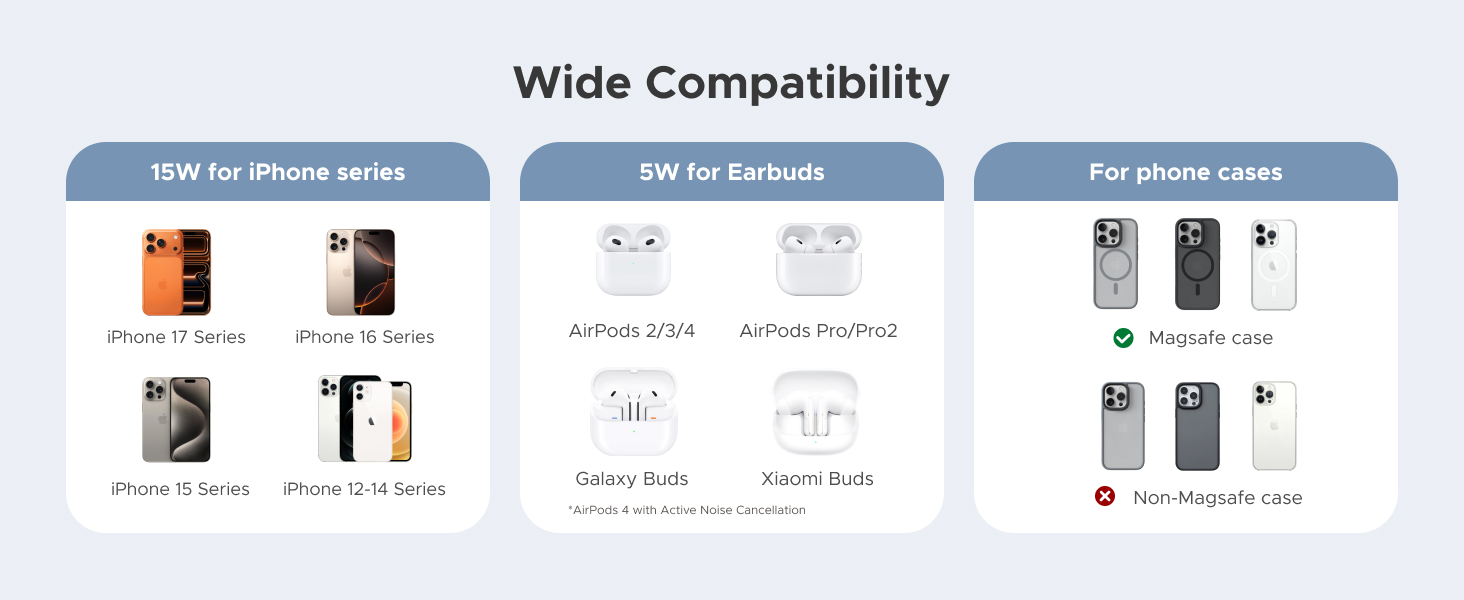 Wide Compatibility