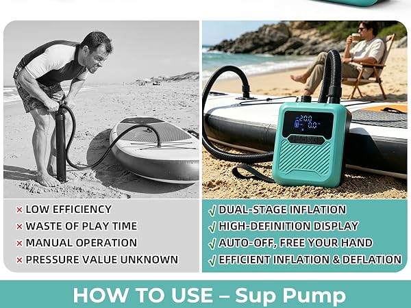 Paddle Board Pump