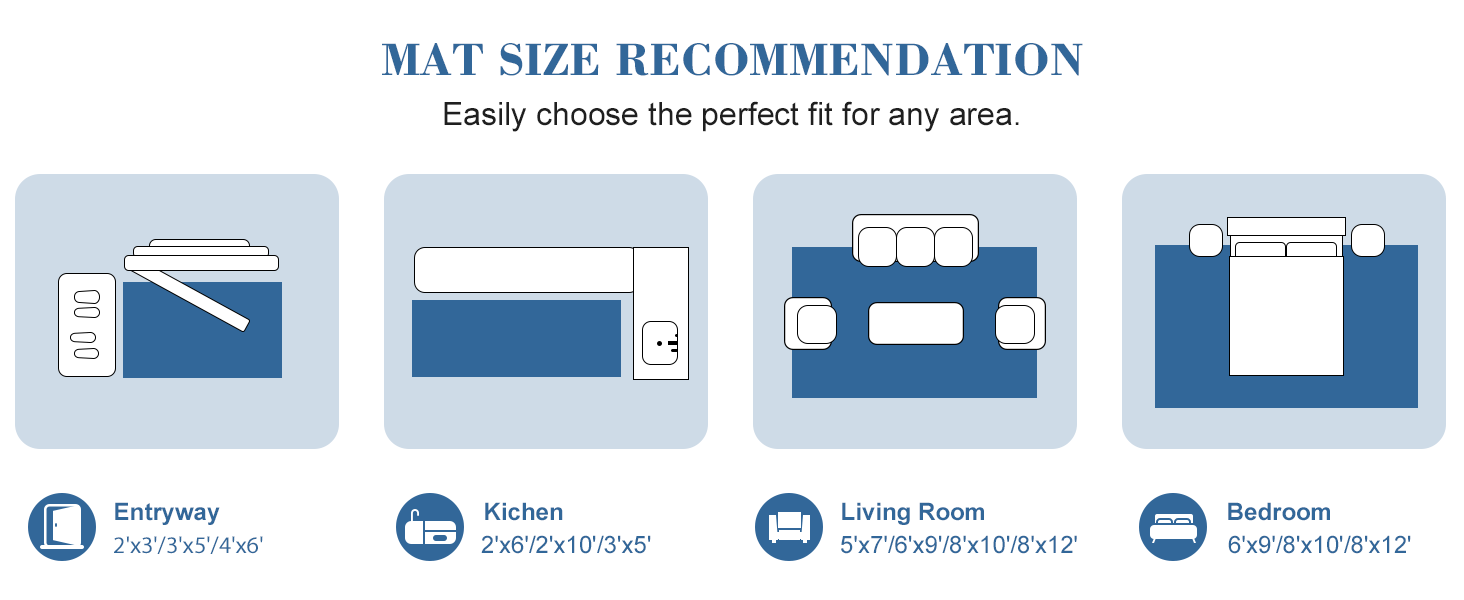 floor mat