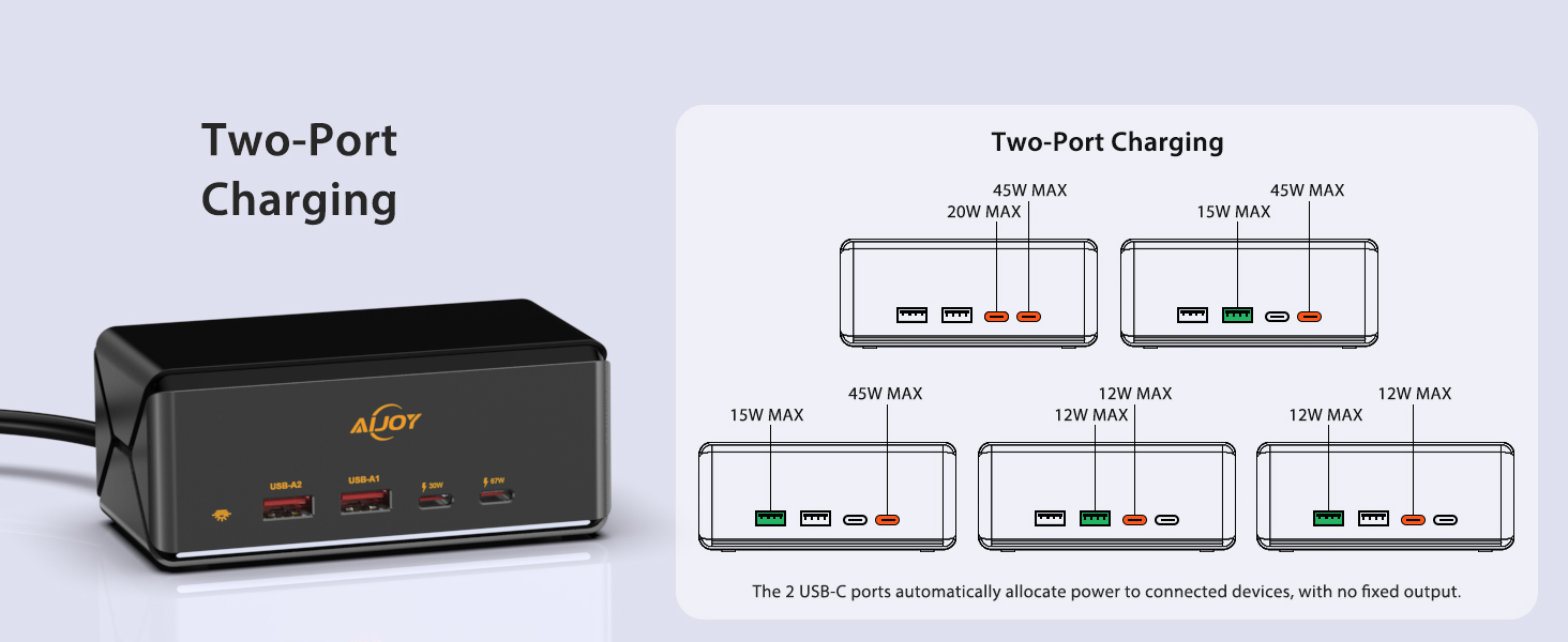 multi port usb charger