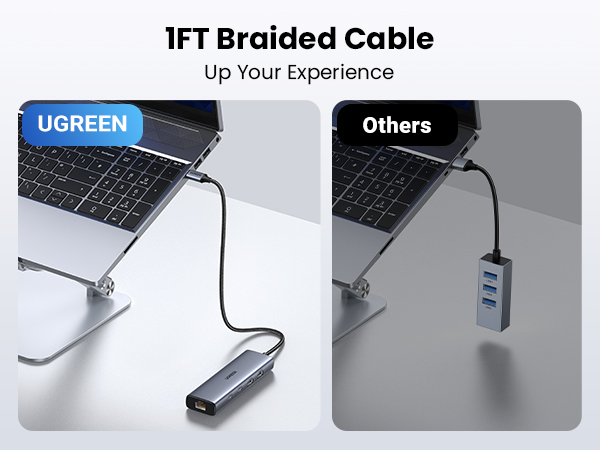 UGREEN USB C to Ethernet Adapter, 5 in 1 USB C Hub Ethernet