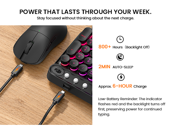 POWER THAT LASTS THROUGH YOUR WEEK.