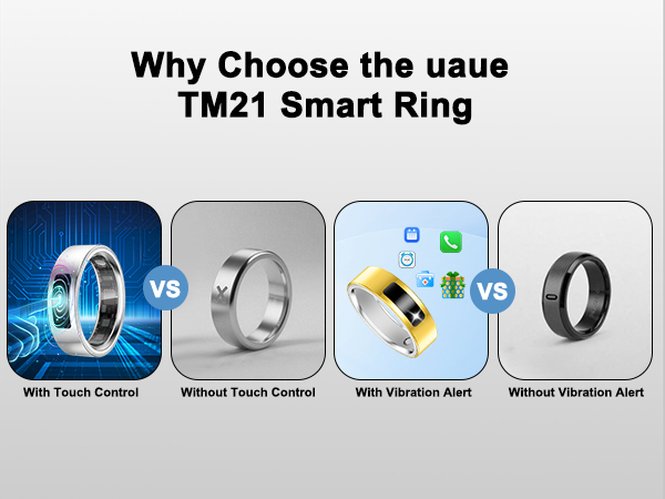 smart ring for women men