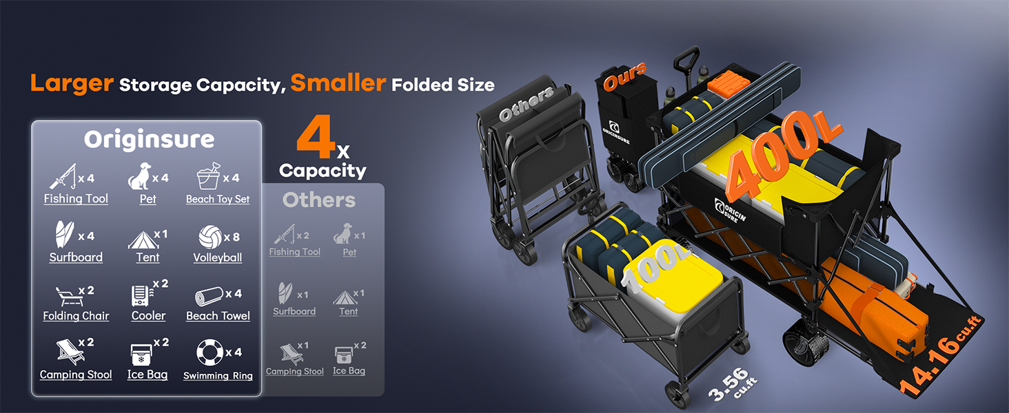 400L large spacious capacity with smaller folded size beach wagon