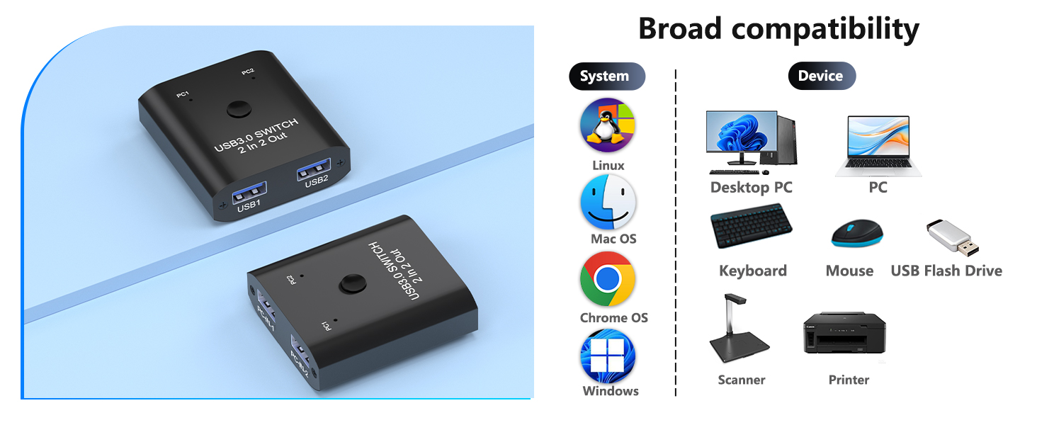 printer cable splitter
