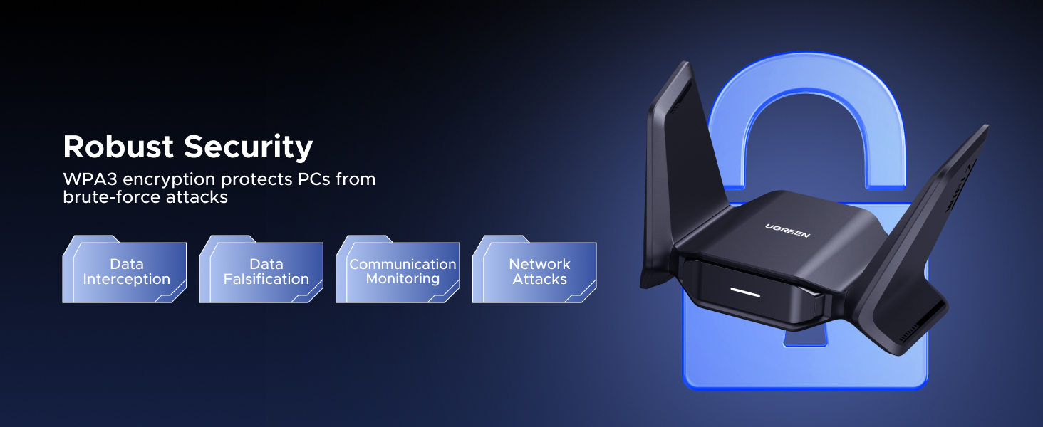 wifi adapter computer network adapter high gain dual antennas wifi to ethernet 5GHz 2.4GHz 6GHz