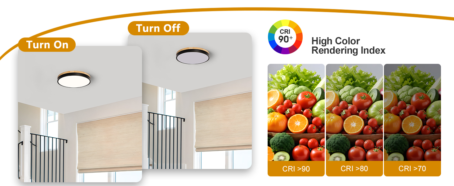 laundry room light fixture