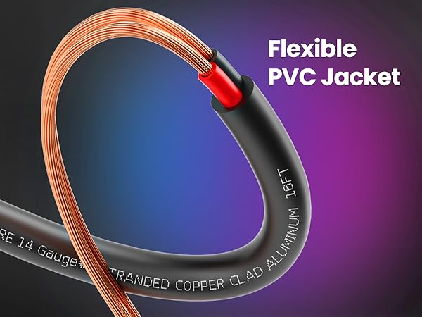 Outdoor Speaker Wire