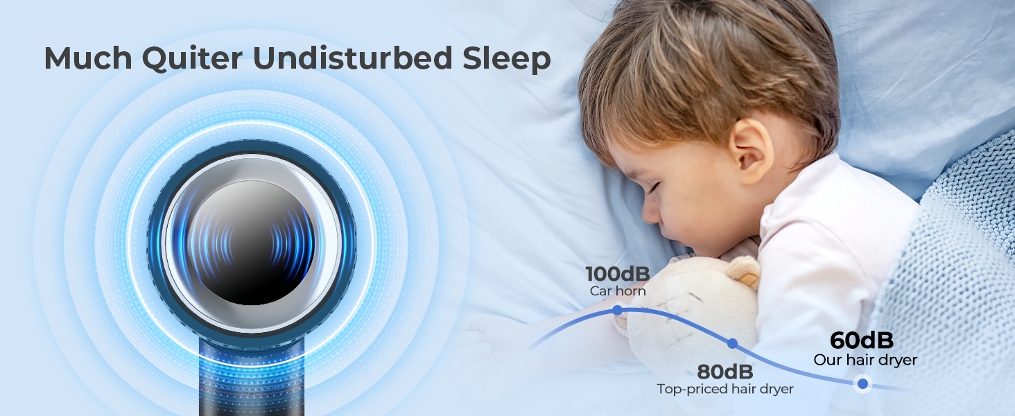 low noise hair dryer