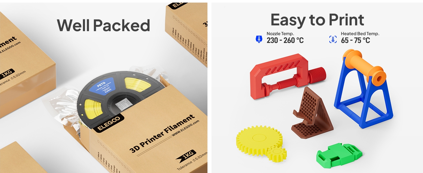 Well pack and easy to print