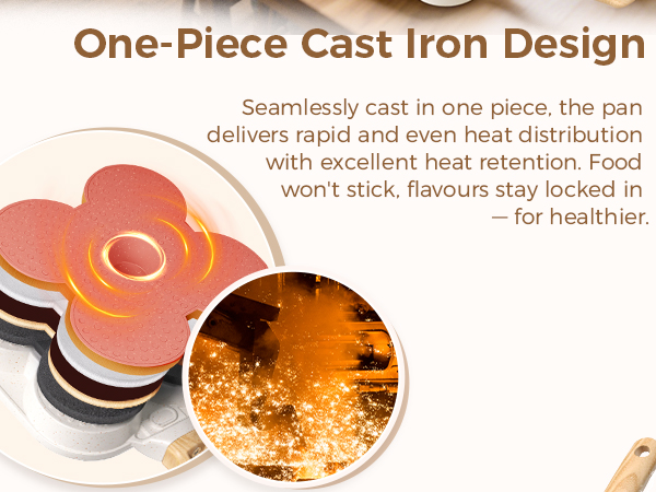 4 Hole Egg Frying Pan For Breakfast
