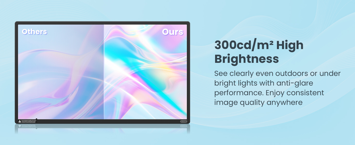 300cd/? High Brightness