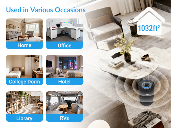 Air purifier for home