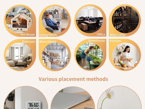 Various placement methods