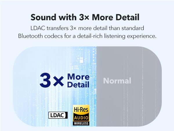 Hi-Res Sound,LDAC