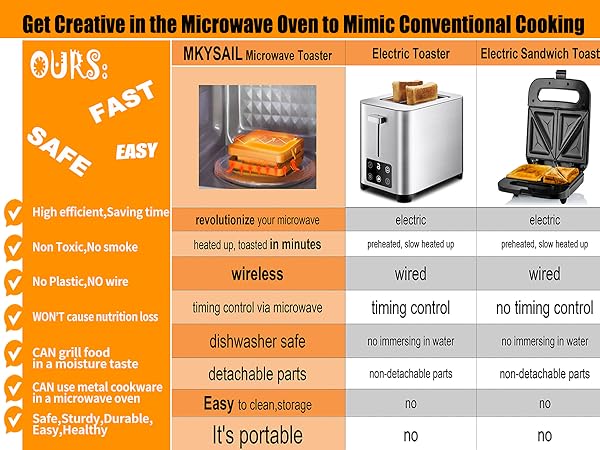 It&amp;#39;s well-made and really convenient to take with you.