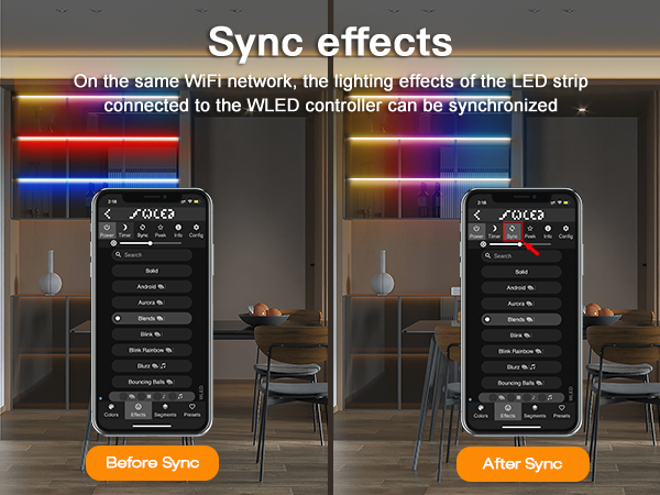 sync