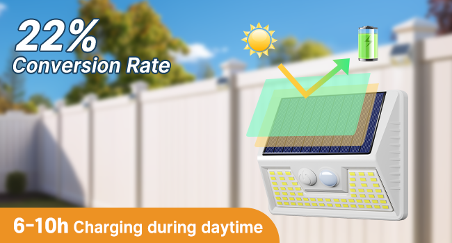 solar fence lights outdoor