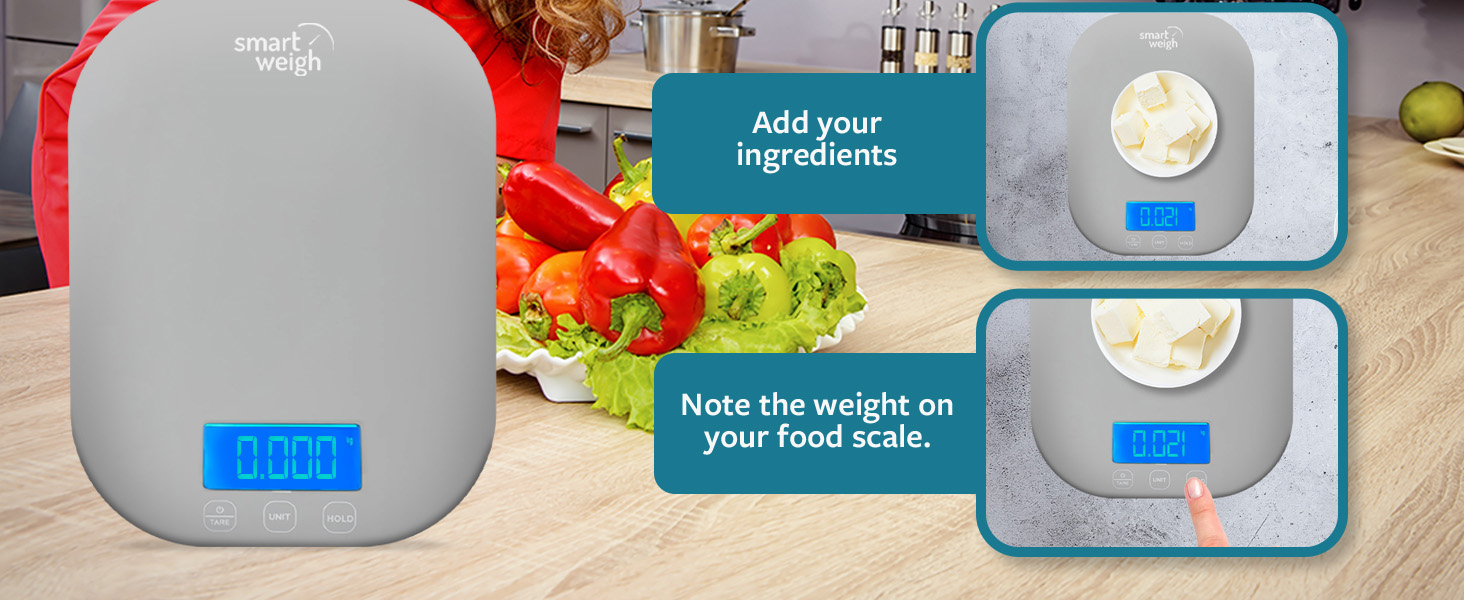 add your ingredients