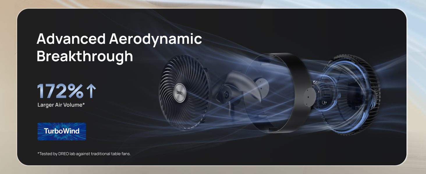 HAF007 Black Advanced Aerodynamic