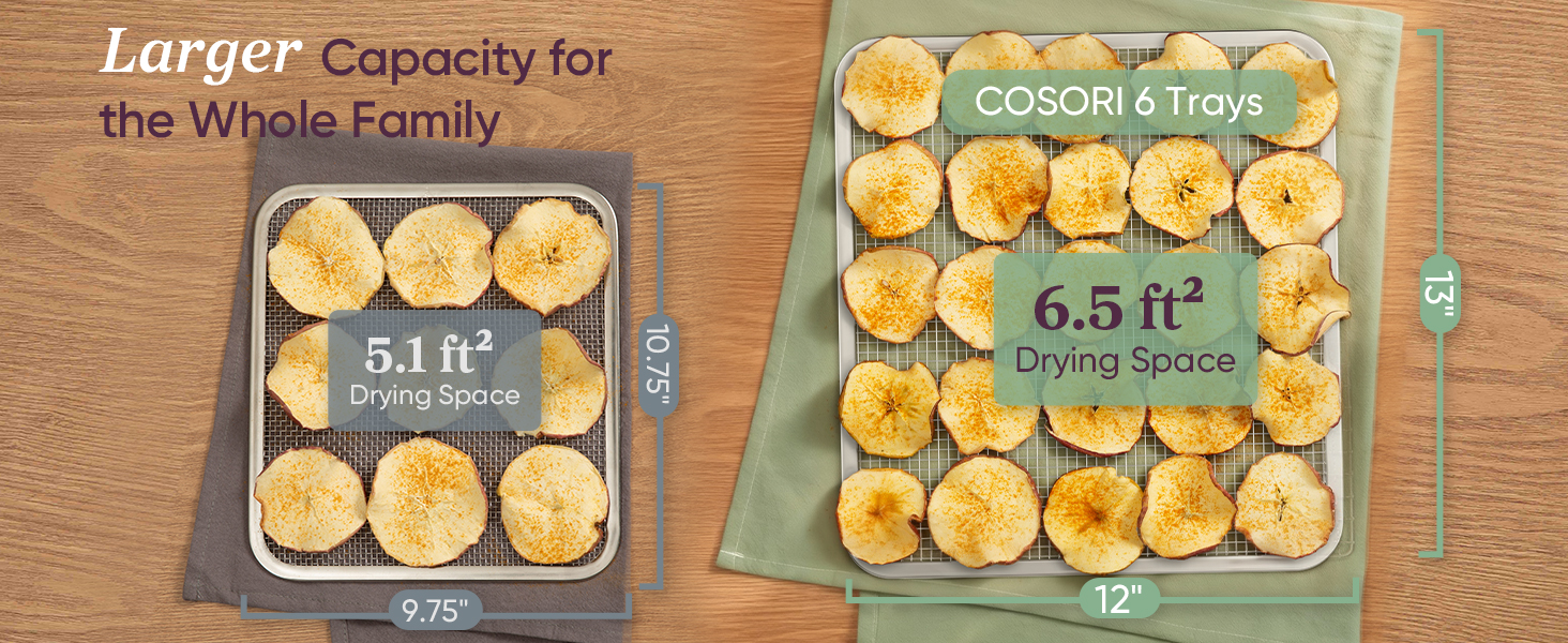 Excellent single-tray space utilization