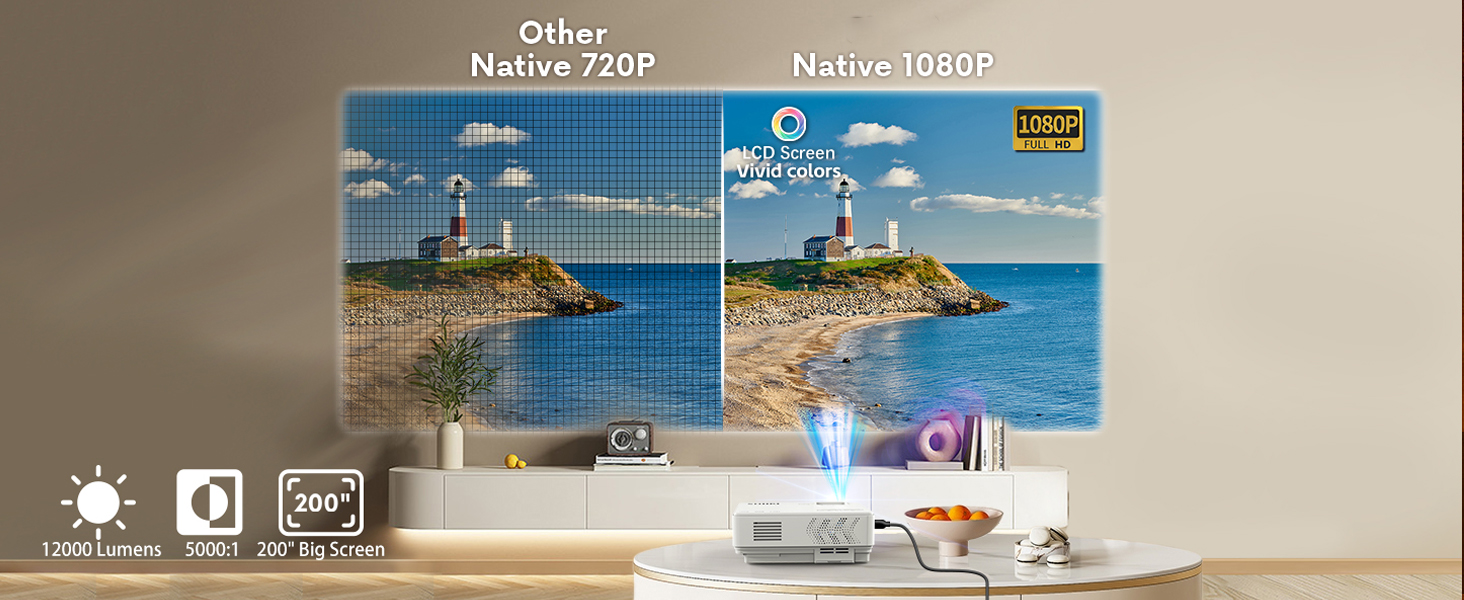 E1 project-5 1464x600