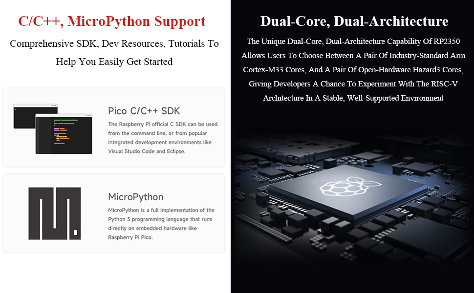 Raspberry-Pi-Pico-2-W-M
