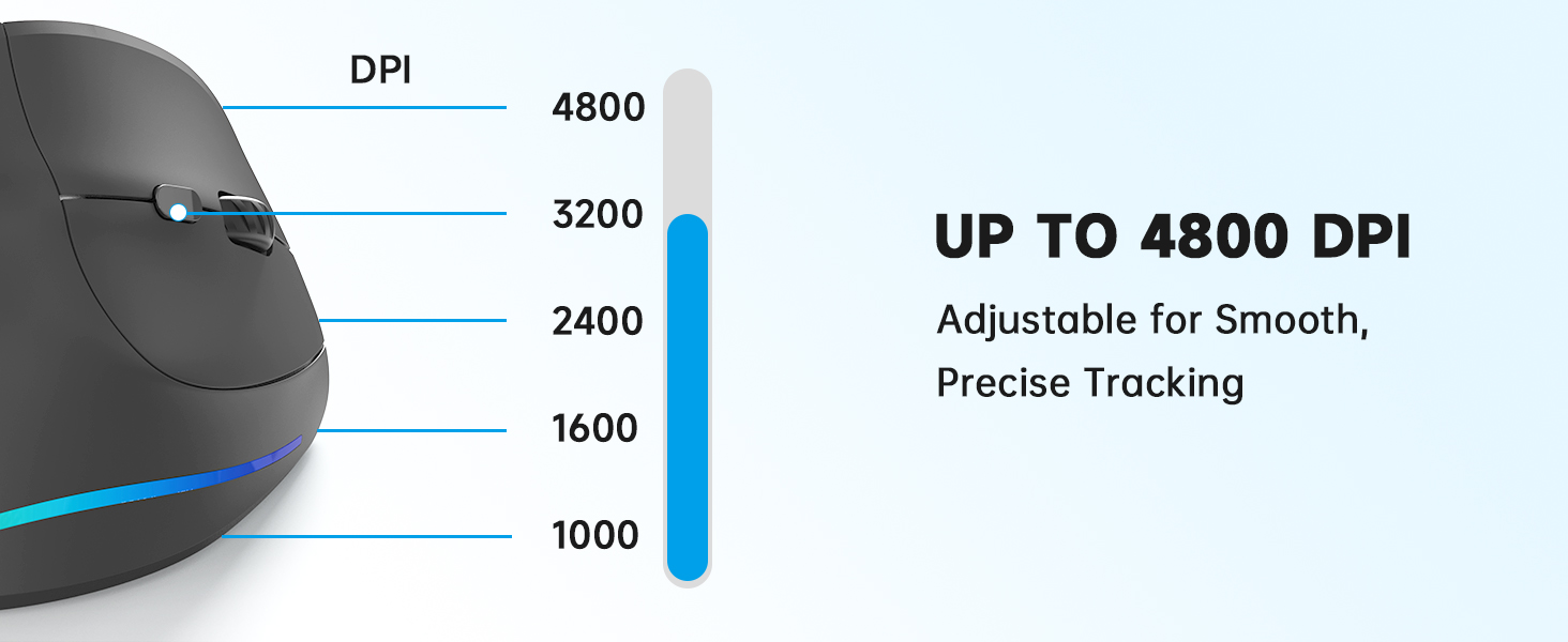 wireless vertical ergonomic mouse computer bluetooth rechargeable ergo mouse