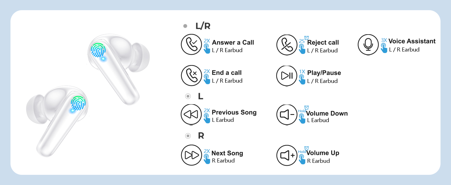 Wireless Earbuds Bluetooth 5.3 Headphones