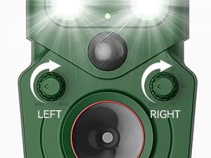 Adjustable Knobs