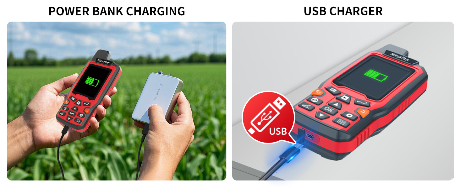 GPS Surveying Equipment