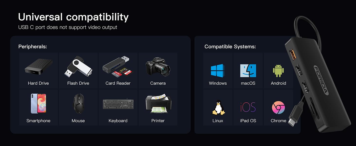 multiport adapter usbc